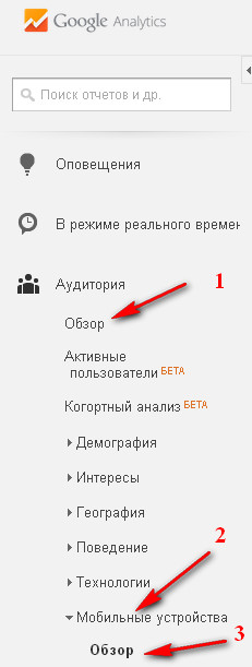 Обзор-посещаемости-с-мобильных устройств на Google Analytics
